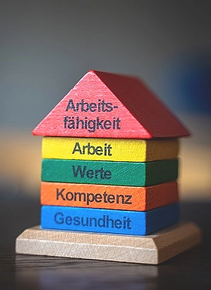 Wir sind gemeinsam stark in unserem Haus der Arbeitsfähigkeit. Wir sind gemeinsam stark in unserem Haus der Arbeitsfähigkeit.