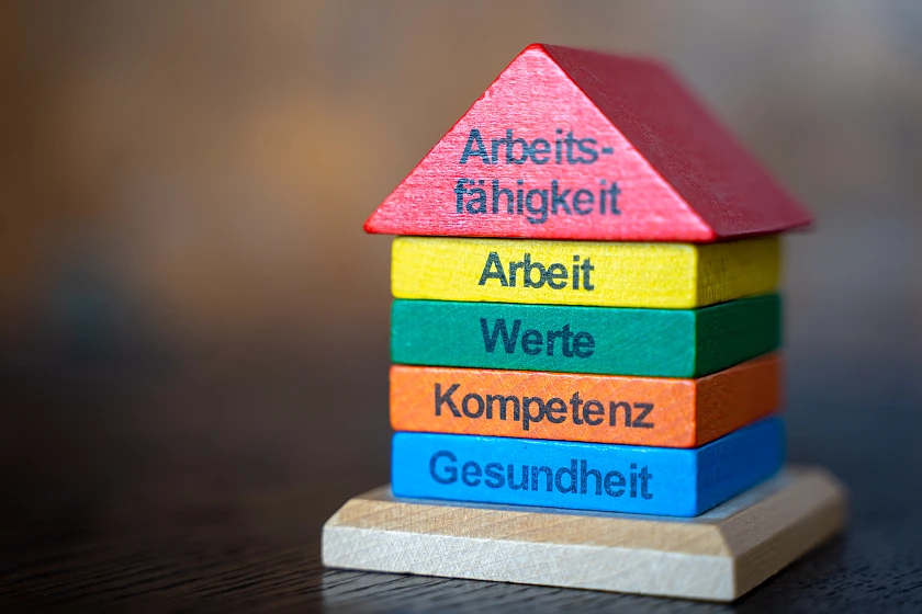 Abbildung des Hauses der Arbeitsfähigkeit